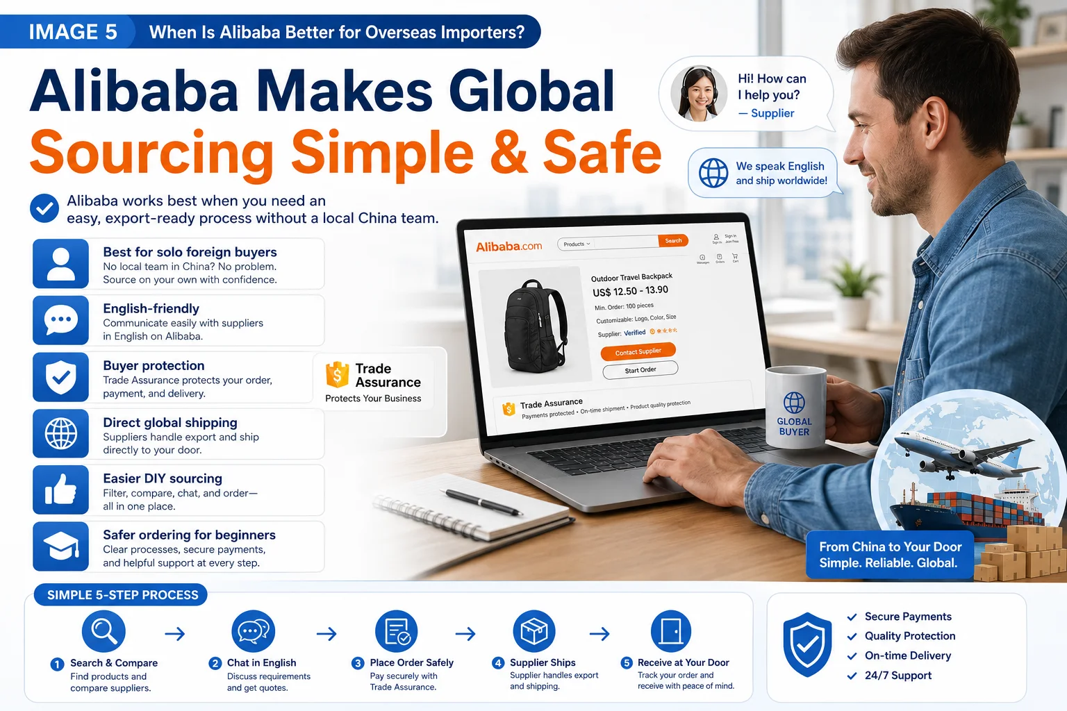 when to use alibaba for sourcing alibaba for beginners