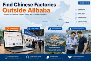 Infographic illustrating ways to find Chinese factories outside Alibaba, featuring the 1688 platform, trade shows, factory clusters, and local sourcing support, alongside benefits like reliable partners and smarter sourcing.
