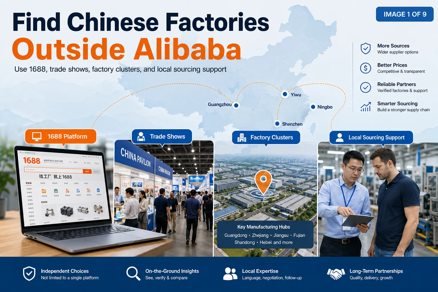find chinese factories outside alibaba