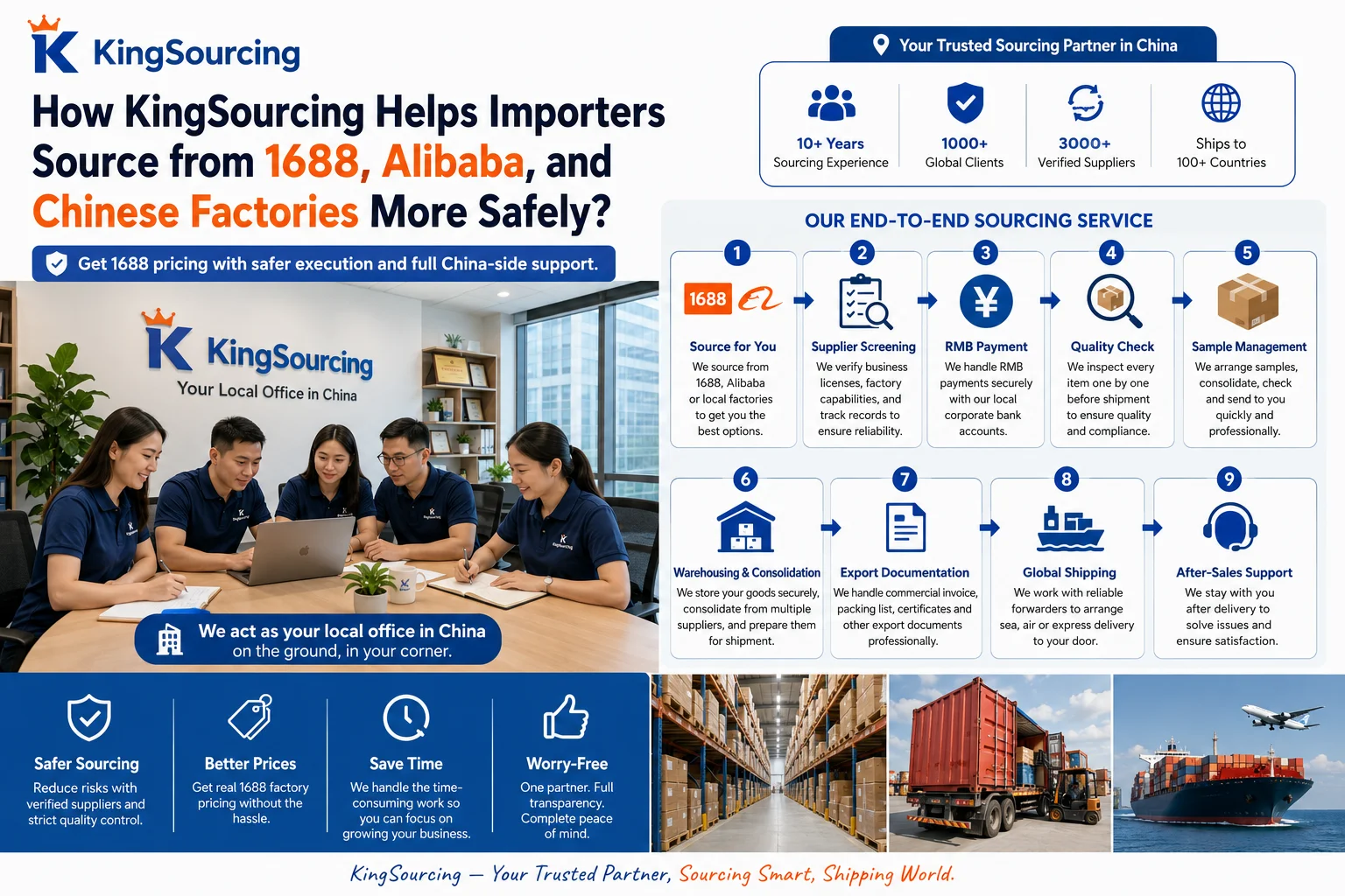 kingsourcing sourcing agent in china kingsourcing agent service