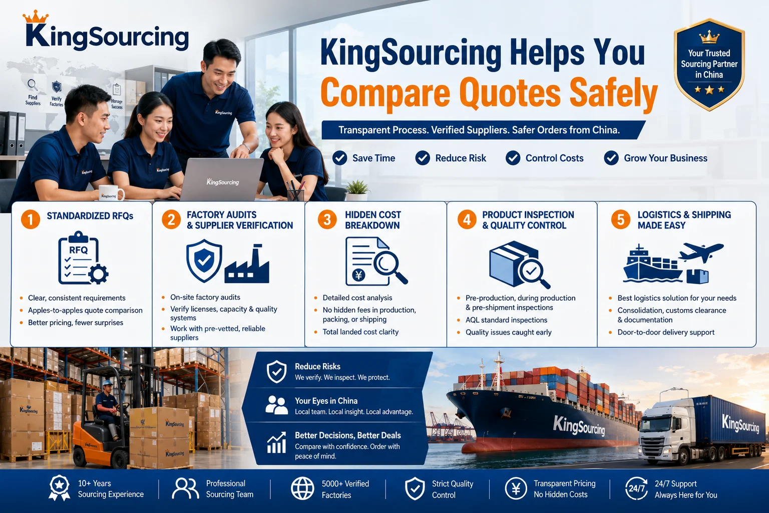KingSourcing Services KingSourcing helps compare quotes China