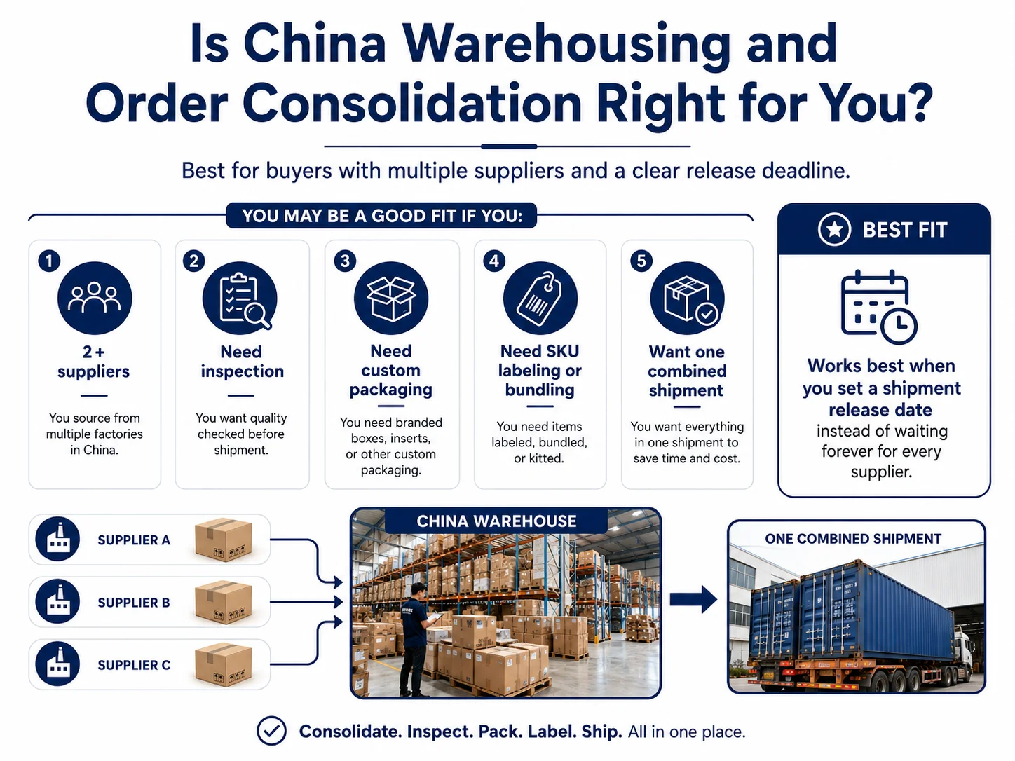 China warehouse receiving goods from multiple suppliers