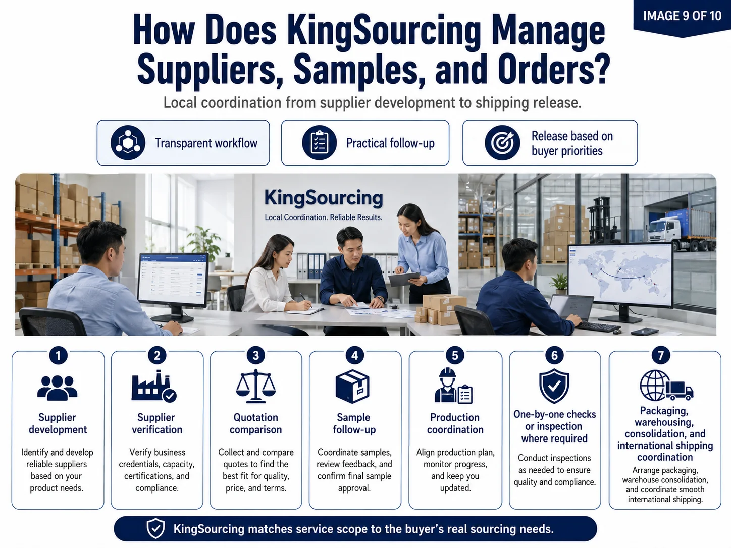 China sourcing agent red flags Red flags when selecting a China buying agent or sourcing agent