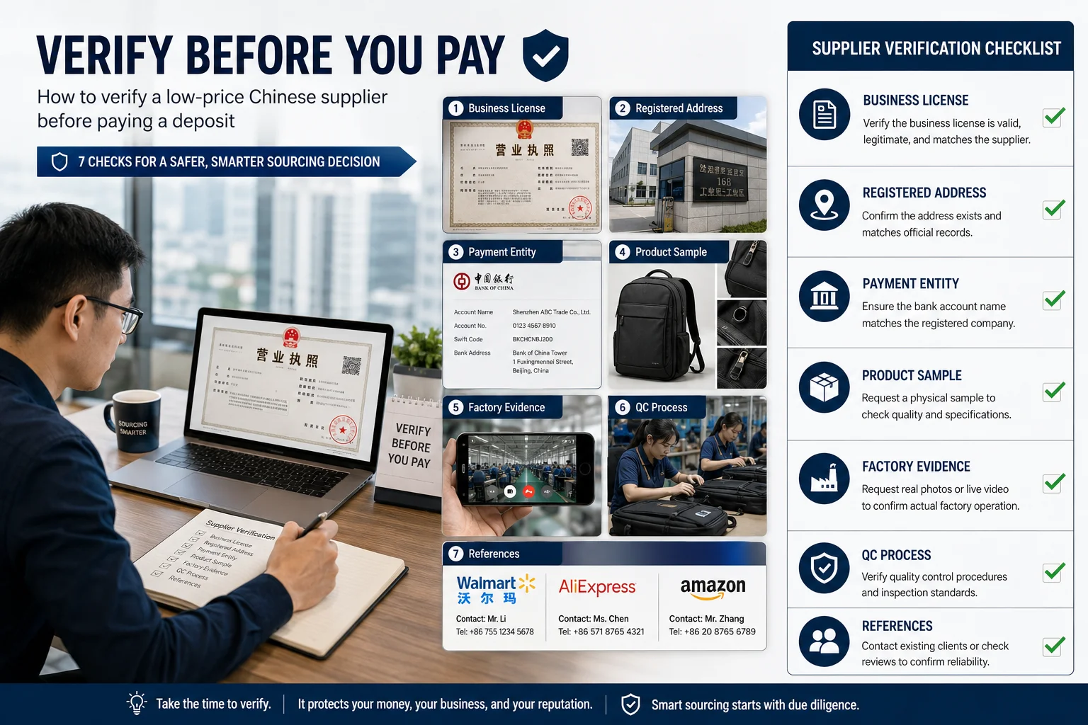 Verify a Chinese Supplier How to verify a low-price Chinese supplier before paying a deposit