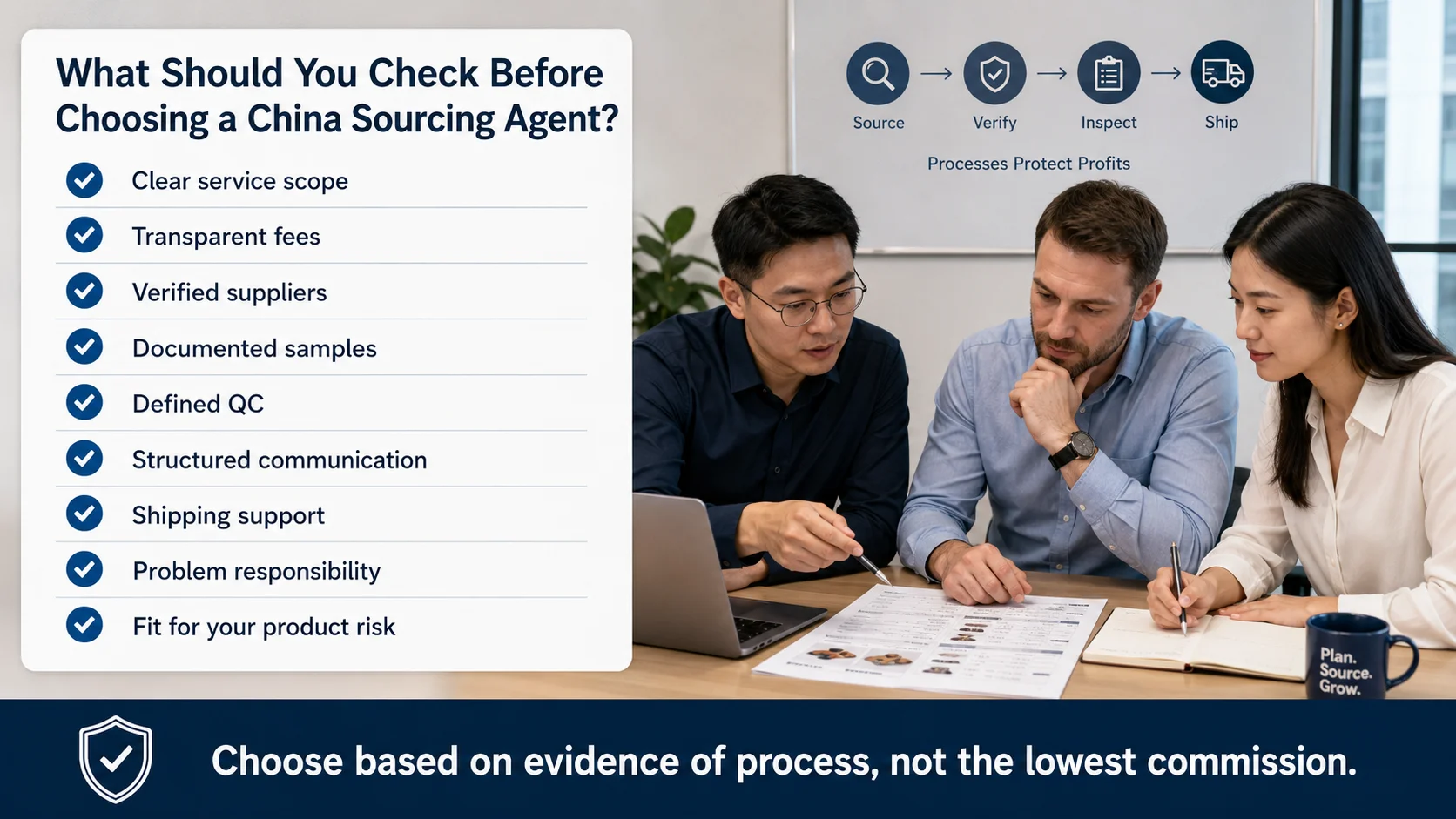 Final China sourcing agent hiring checklist China sourcing agent checklist before hiring a sourcing company