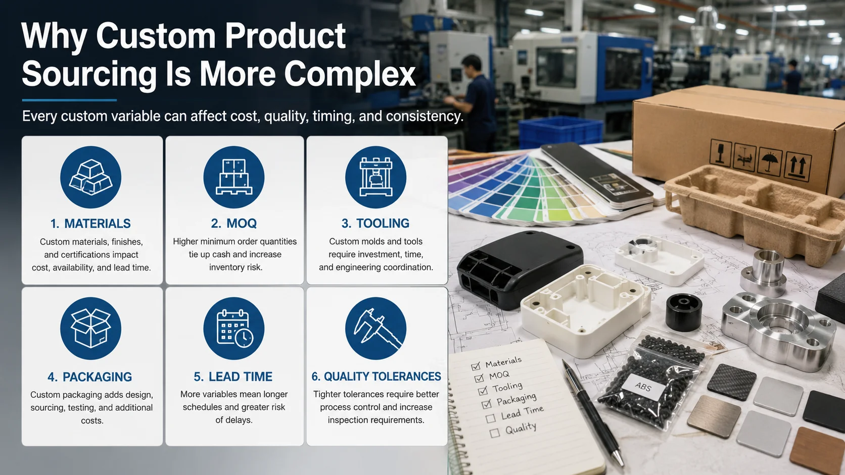 Custom manufacturing China project variables Custom manufacturing China variables including materials tooling and packaging