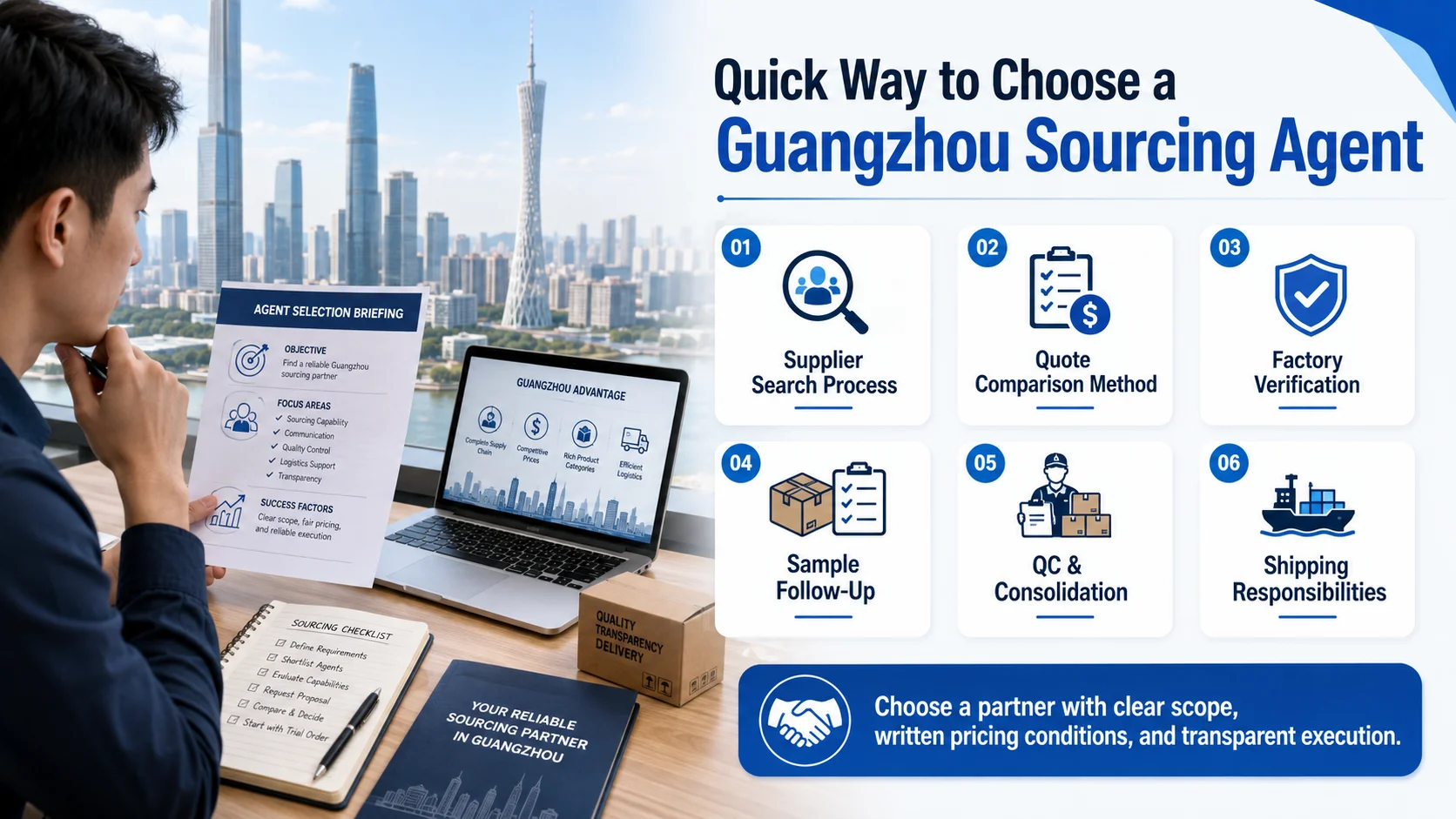 Reliable Guangzhou sourcing agent reviewing supplier quotations and samples