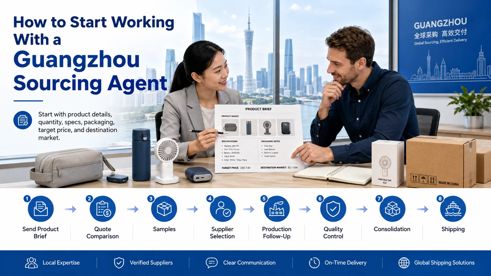 Start with a Guangzhou sourcing agent product brief supplier search and samples