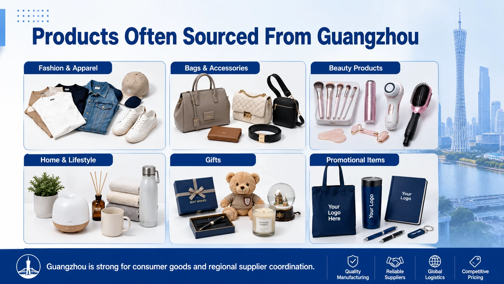 Guangzhou sourcing agent for fashion home products bags and consumer goods