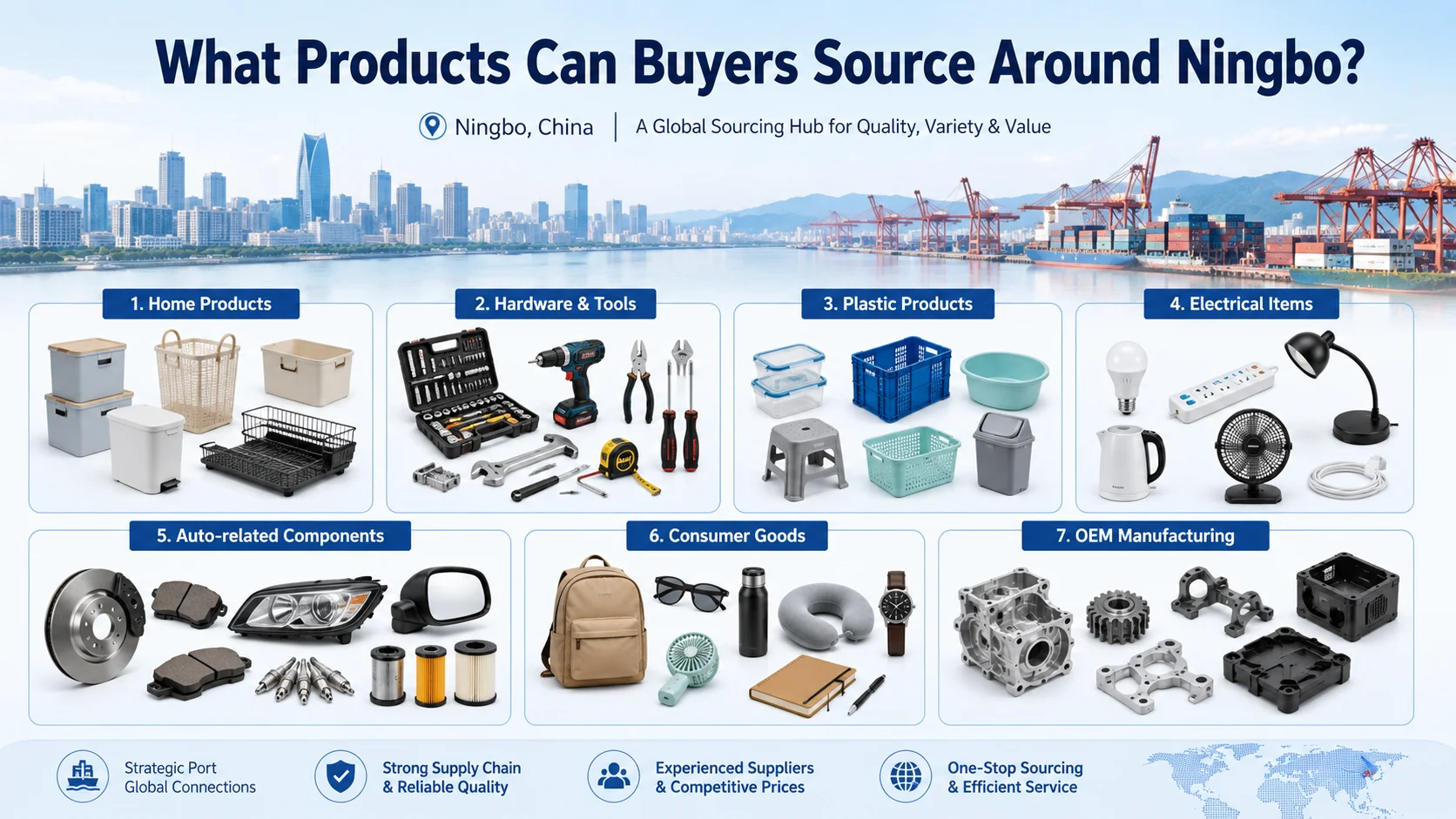 Ningbo manufacturing sourcing for hardware home and OEM products
