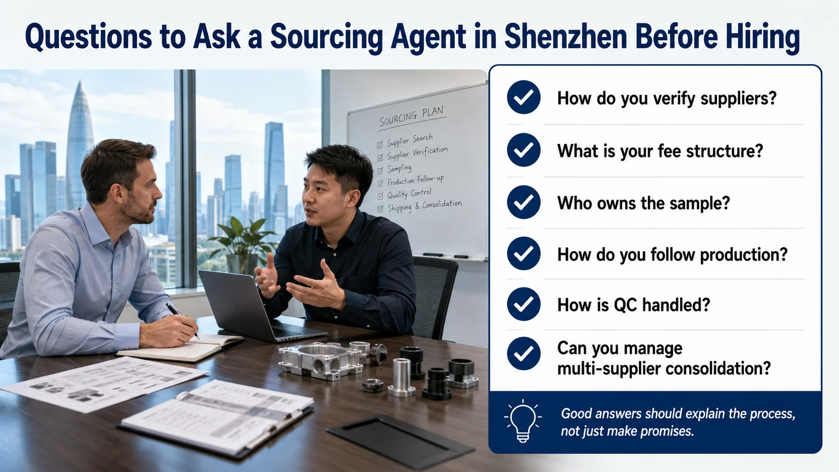 Questions to ask a Shenzhen sourcing agent before starting supplier sourcing