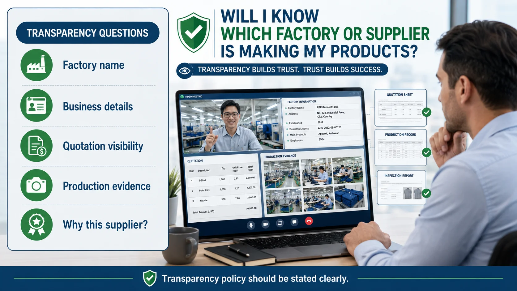 Supplier transparency when hiring a China sourcing agent reliable sourcing agent China supplier transparency and factory information