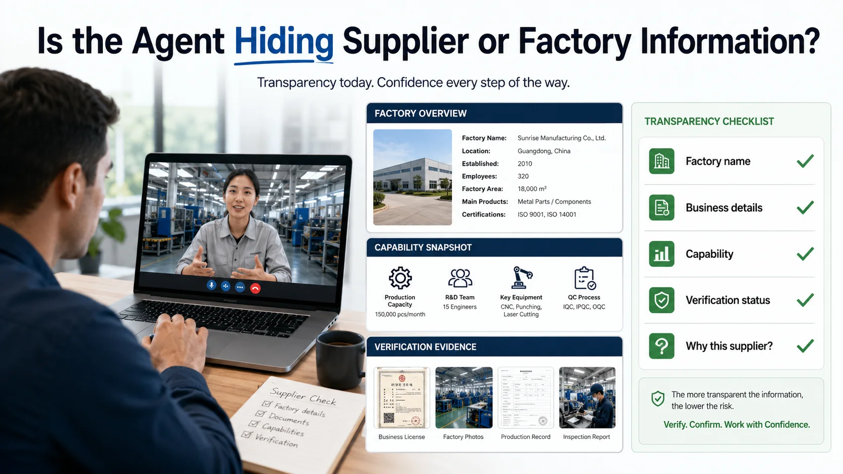 Supplier transparency and factory verification China sourcing agent red flags related to hidden factory information