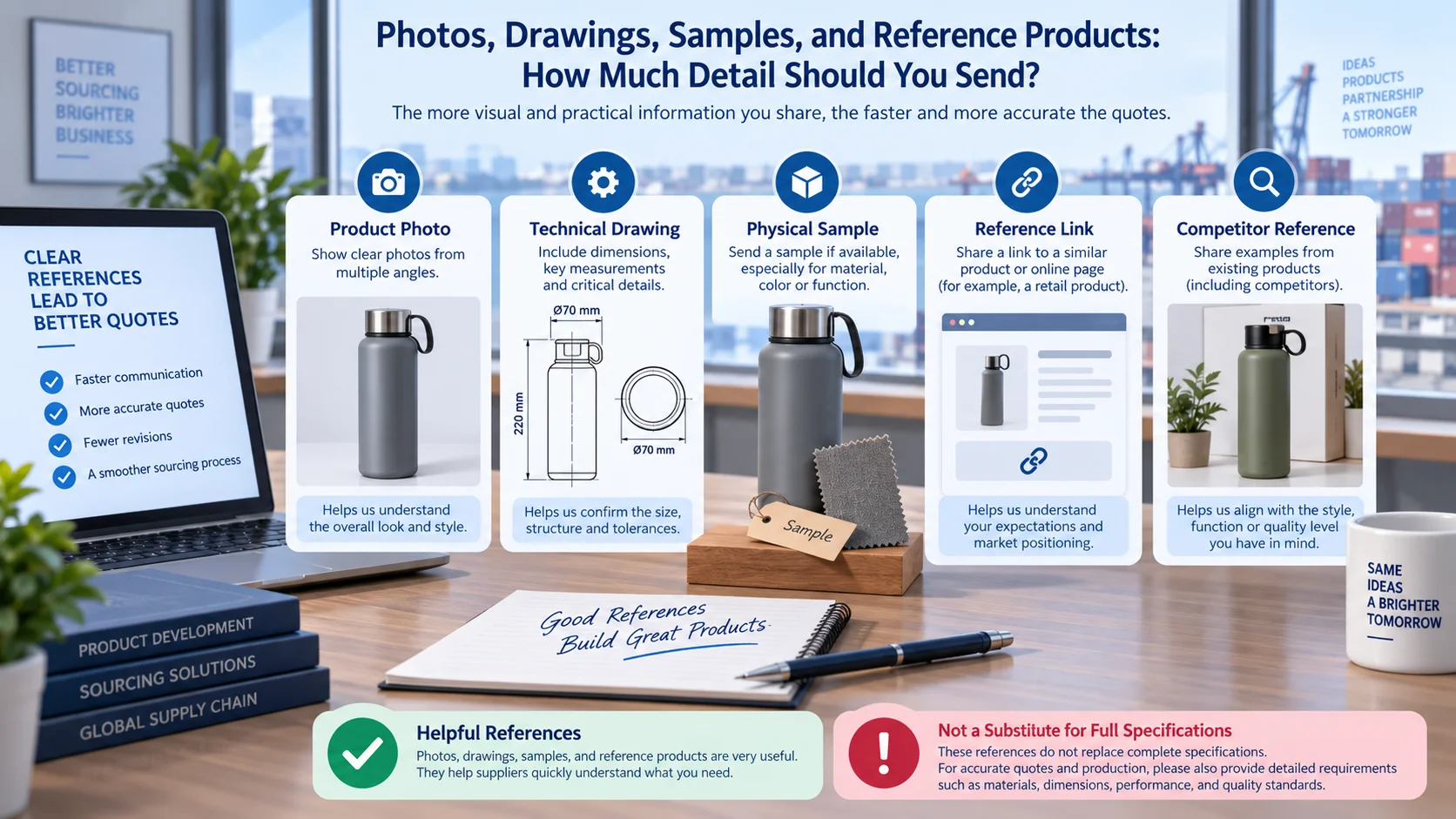 Product references for sourcing agent quotation sourcing agent product photos drawings and samples