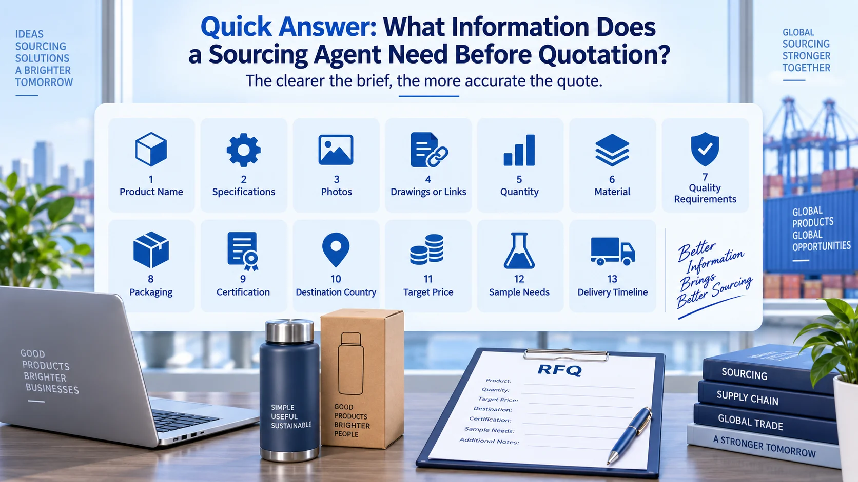 Information a sourcing agent needs before quotation sourcing agent RFQ information before quotation